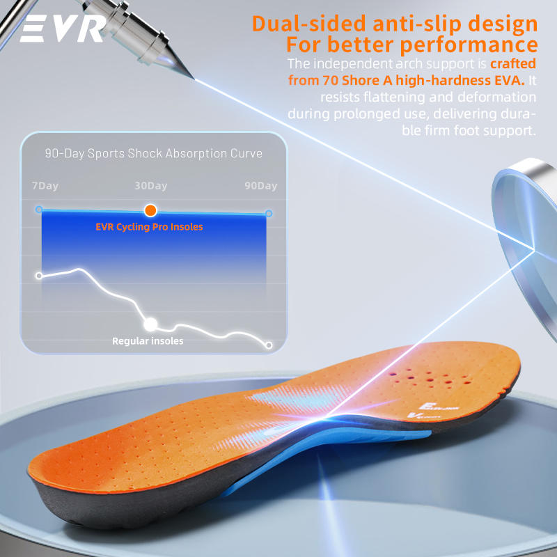EVR Fietsinlegzool Orthopedisc - Cycling Shoe Insoles recensie en prijs