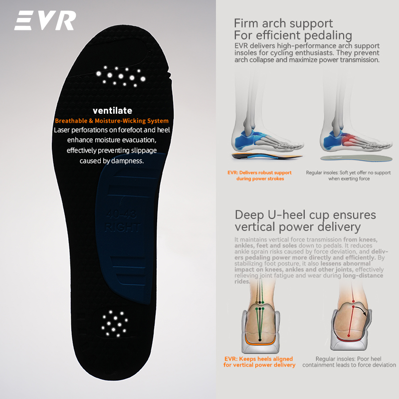 EVR Fietsinlegzool Orthopedisc - Cycling Shoe Insoles recensie en prijs