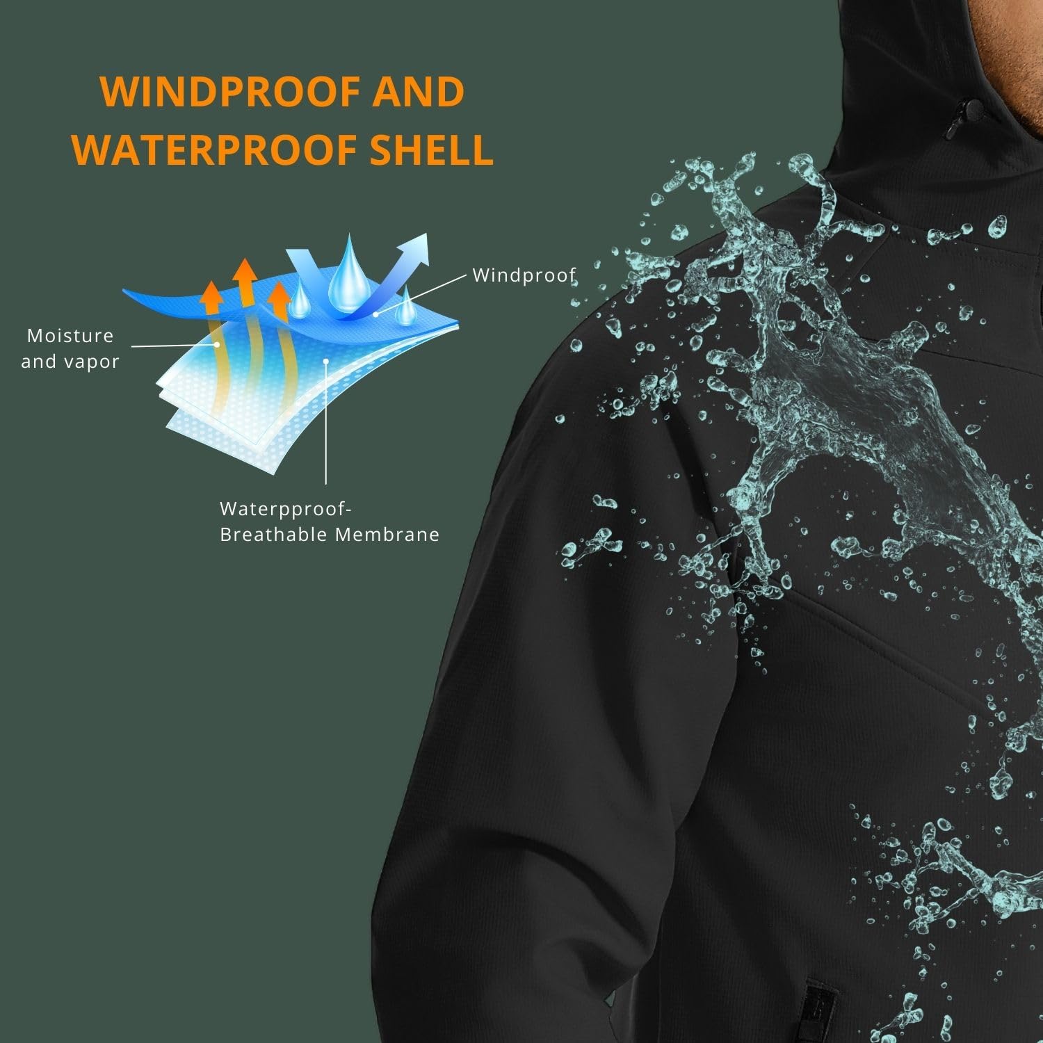 Wulibike winterfietsjack heren - Cycling Gear For Cold Weather recensie en prijs